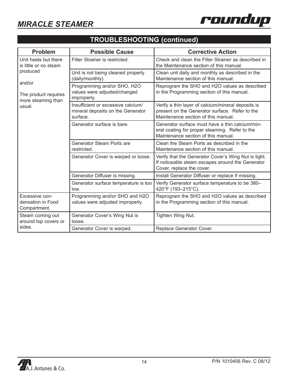 Miracle steamer, Troubleshooting (continued) | A.J. Antunes & Co MS-355 9100486 User Manual | Page 14 / 20