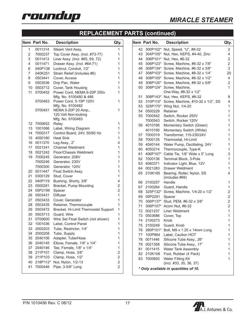 Miracle steamer, Replacement parts (continued), A.j. antunes & co | A.J. Antunes & Co MS-355 9100486 User Manual | Page 17 / 20