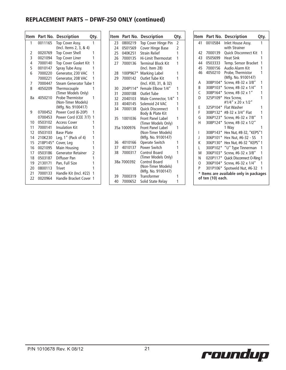 Replacement parts – dfwf-250 only (continued) | A.J. Antunes & Co DFWF-250 9100156 User Manual | Page 21 / 24