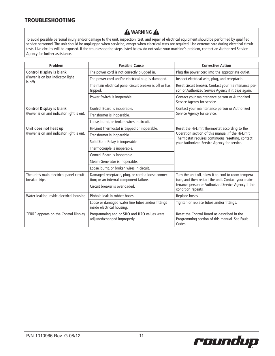 Troubleshooting | A.J. Antunes & Co DFW-150 9100805 User Manual | Page 11 / 20