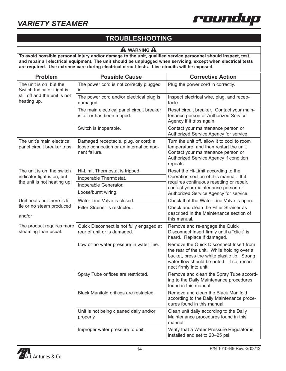 Variety steamer, Troubleshooting | A.J. Antunes & Co VS-200ADB 9100230 User Manual | Page 14 / 20