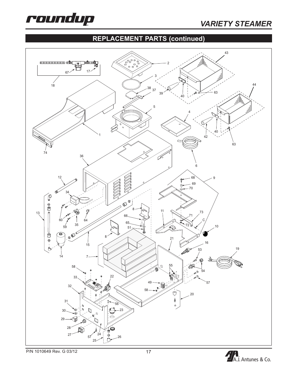 Variety steamer, Replacement parts (continued), A.j. antunes & co | A.J. Antunes & Co VS-200ADB 9100230 User Manual | Page 17 / 20