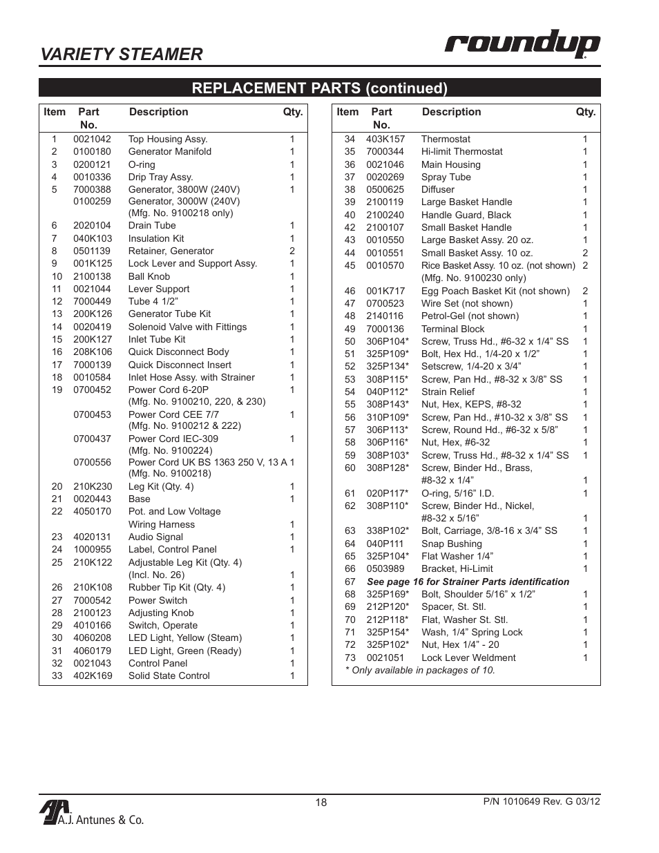 Variety steamer, Replacement parts (continued), A.j. antunes & co | A.J. Antunes & Co VS-200ADB 9100230 User Manual | Page 18 / 20