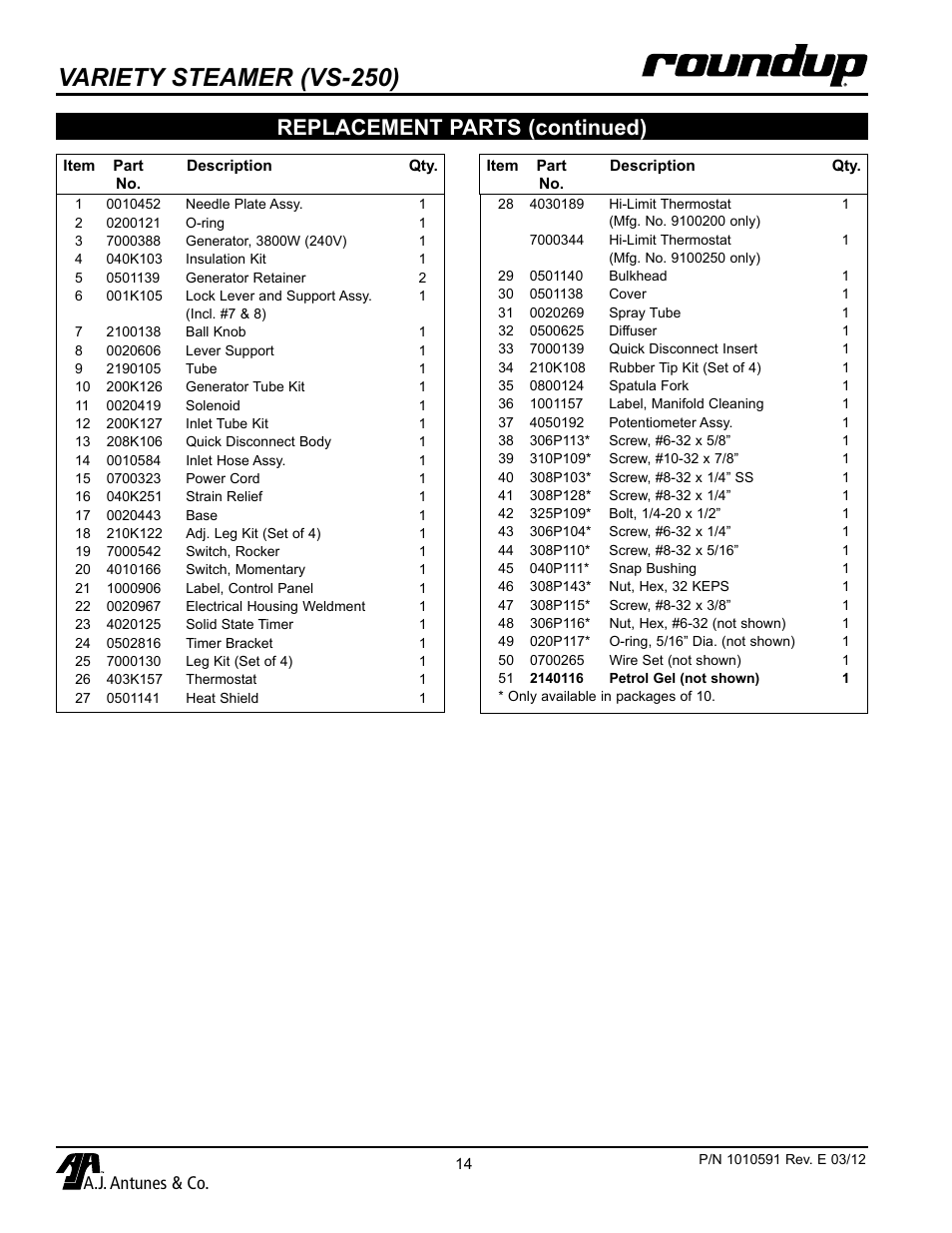 Variety steamer (vs-250), Replacement parts (continued), A.j. antunes & co | A.J. Antunes & Co VS-200A-A1 9100250 User Manual | Page 14 / 16