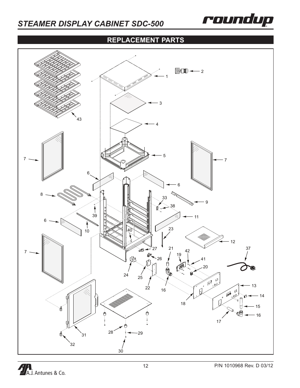 Steamer display cabinet sdc-500, Replacement parts, A.j. antunes & co | A.J. Antunes & Co SDC-500 9100532 User Manual | Page 12 / 16