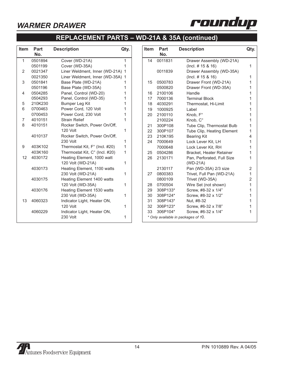 Warmer drawer, Replacement parts – wd-21a & 35a (continued) | A.J. Antunes & Co WD-35A 9400156 User Manual | Page 14 / 16