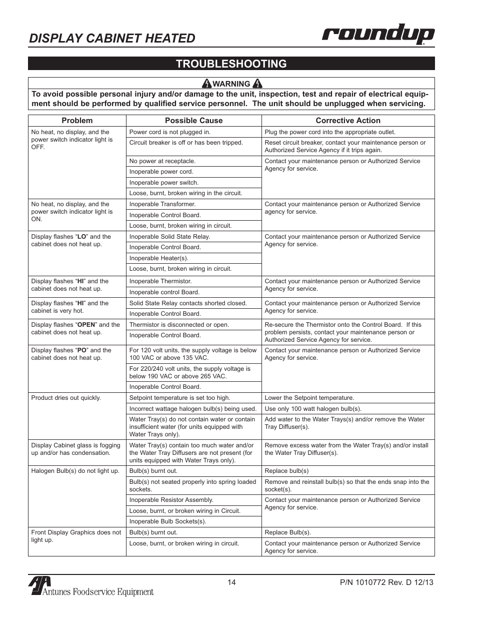 Display cabinet heated, Troubleshooting | A.J. Antunes & Co DCH-320 9500550 User Manual | Page 14 / 24