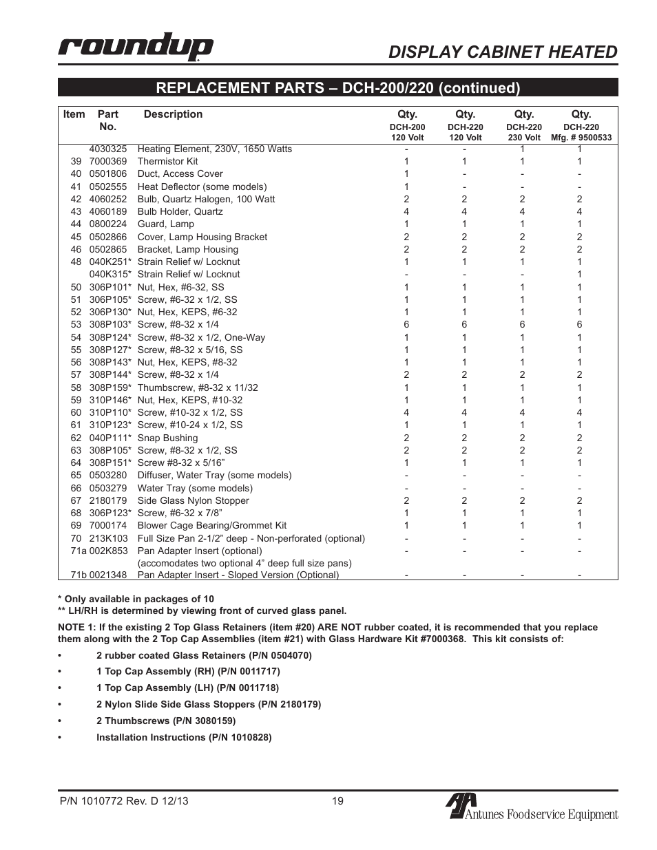 Display cabinet heated | A.J. Antunes & Co DCH-320 9500550 User Manual | Page 19 / 24