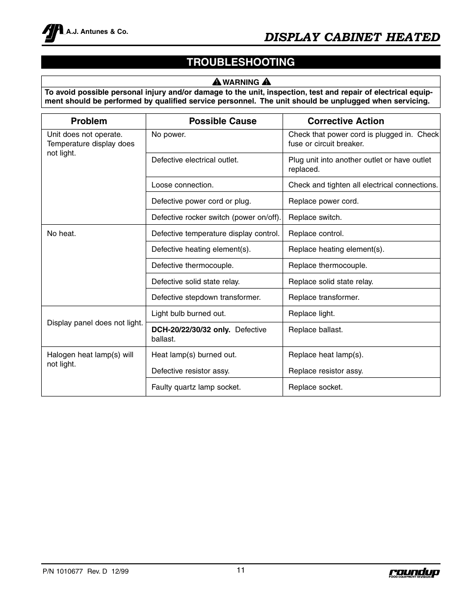Display cabinet heated, Troubleshooting | A.J. Antunes & Co DCH-22 9020485 User Manual | Page 12 / 22