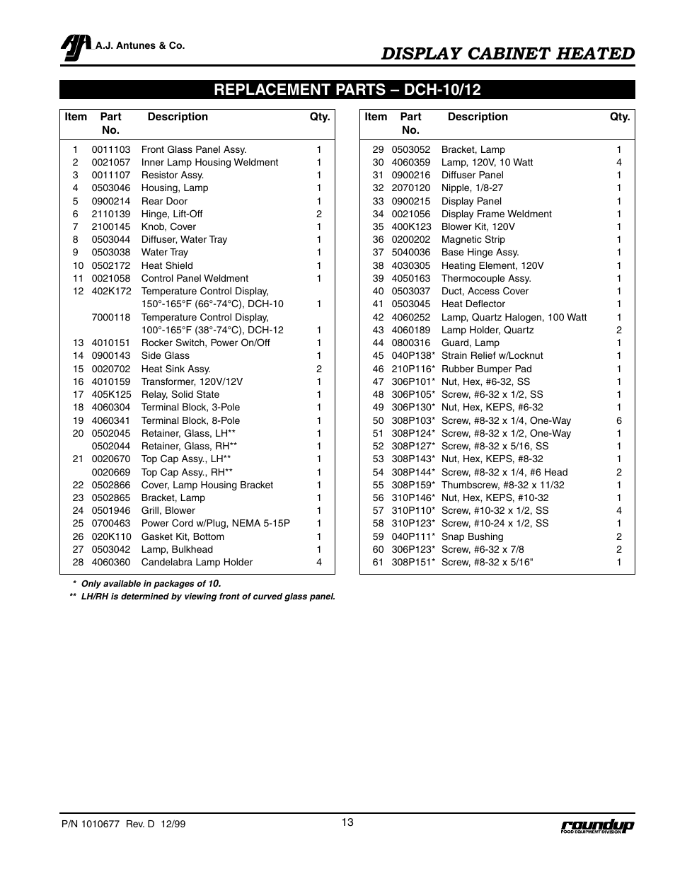 Display cabinet heated, Replacement parts – dch-10/12 | A.J. Antunes & Co DCH-22 9020485 User Manual | Page 14 / 22
