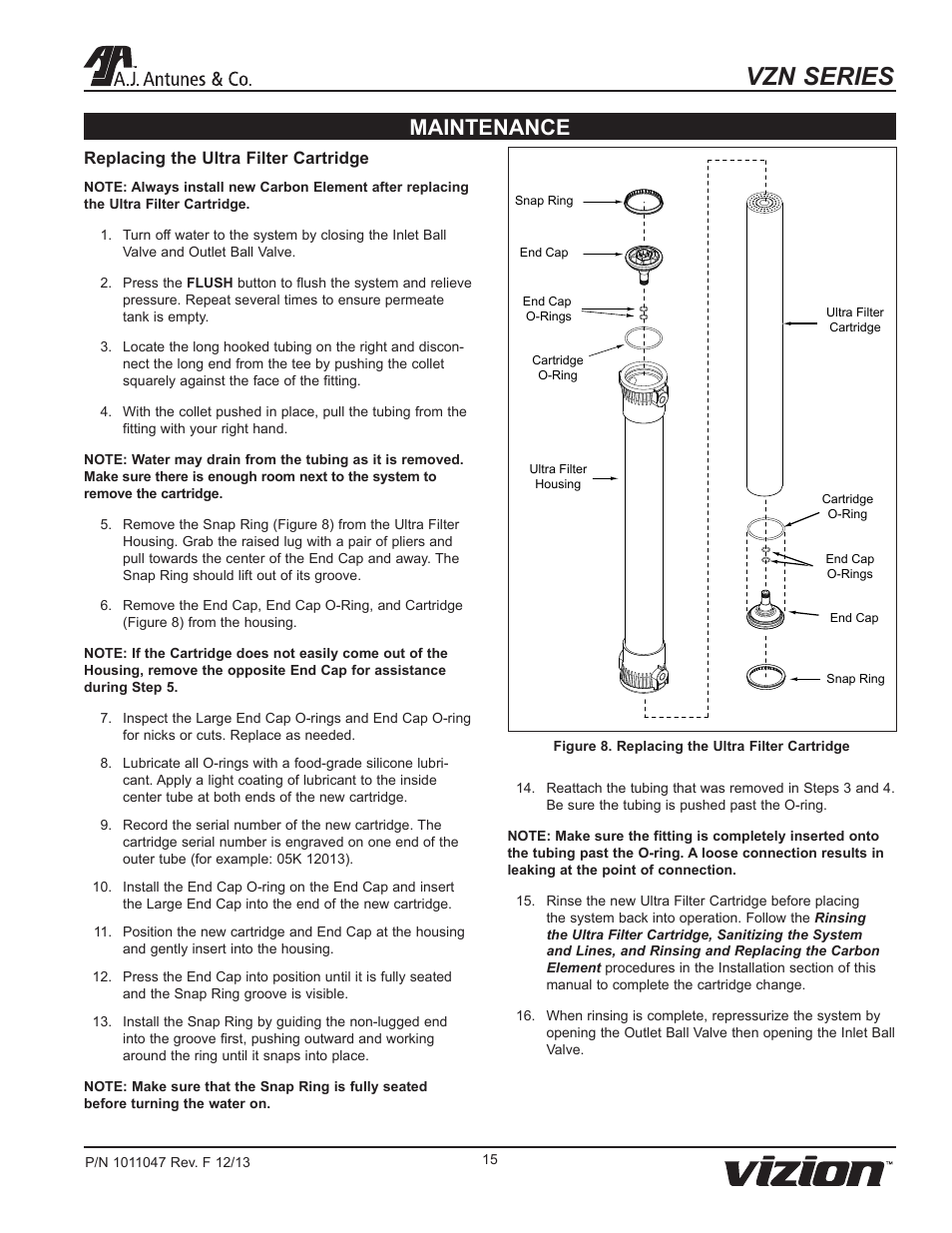 Vzn series, Maintenance | A.J. Antunes & Co VZN-441H 9700740 User Manual | Page 15 / 24