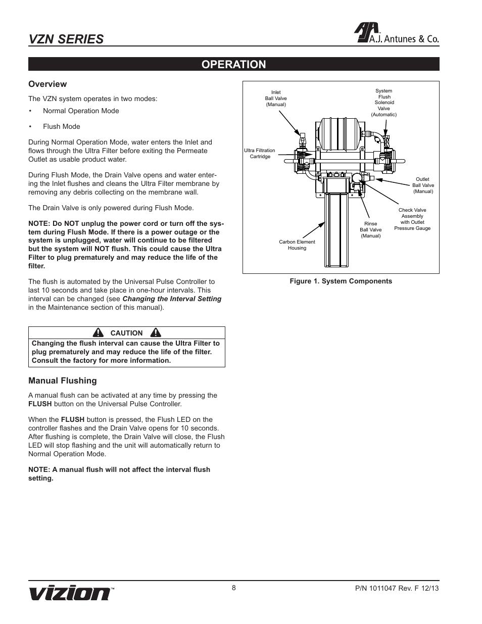 Vzn series, Operation, Overview | Manual flushing | A.J. Antunes & Co VZN-441H 9700740 User Manual | Page 8 / 24