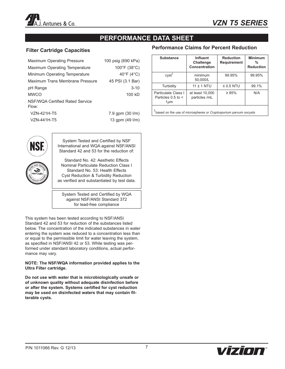Vzn t5 series, Performance data sheet, Performance claims for percent reduction | Filter cartridge capacities | A.J. Antunes & Co VZN-441H-T5 9700750 User Manual | Page 7 / 24