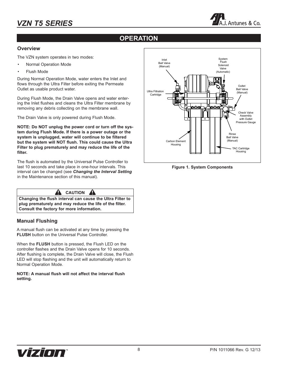Vzn t5 series, Operation, Overview | Manual flushing | A.J. Antunes & Co VZN-441H-T5 9700750 User Manual | Page 8 / 24