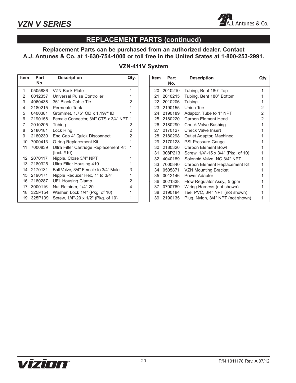 Vzn v series, Replacement parts (continued), A.j. antunes & co | A.J. Antunes & Co VZN-411V 9700715 User Manual | Page 20 / 24