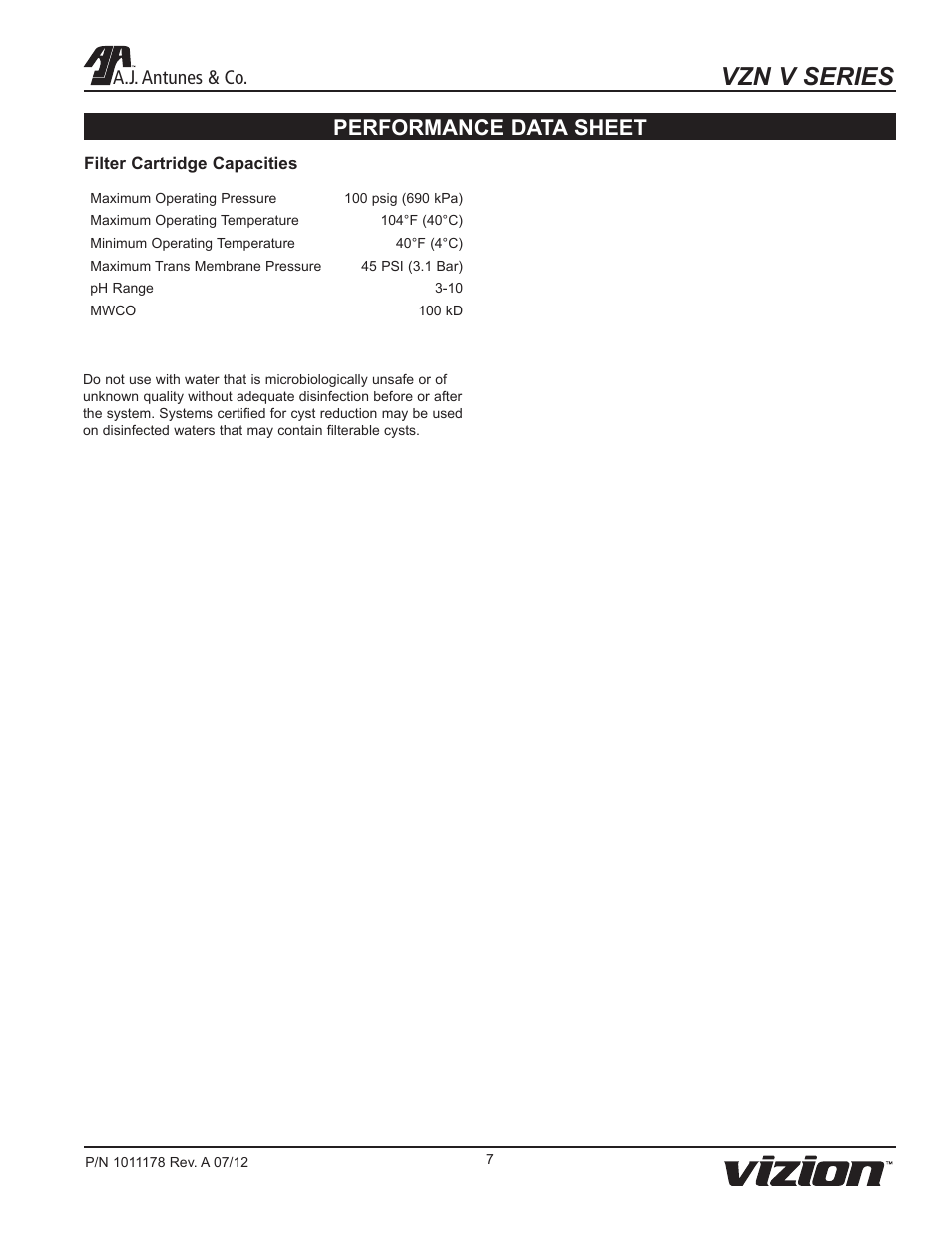 Vzn v series, Performance data sheet, A.j. antunes & co | A.J. Antunes & Co VZN-411V 9700715 User Manual | Page 7 / 24