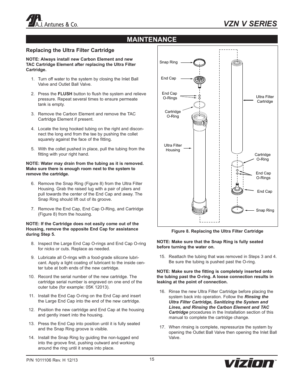 Vzn v series, Maintenance | A.J. Antunes & Co VZN-441V-T5 9700752 User Manual | Page 15 / 24