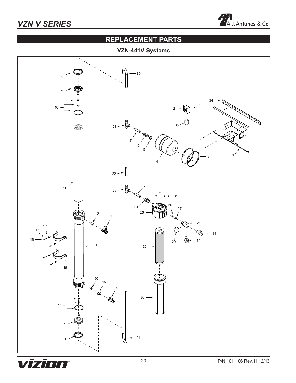 Vzn v series, Replacement parts, Vzn-441v systems | A.J. Antunes & Co VZN-441V-T5 9700752 User Manual | Page 20 / 24