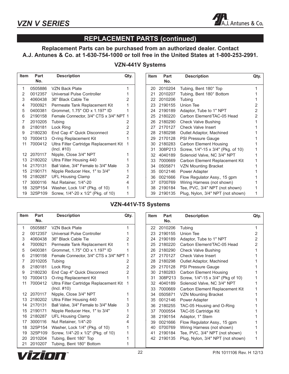 Vzn v series, Replacement parts (continued), Vzn-441v systems | A.J. Antunes & Co VZN-441V-T5 9700752 User Manual | Page 22 / 24