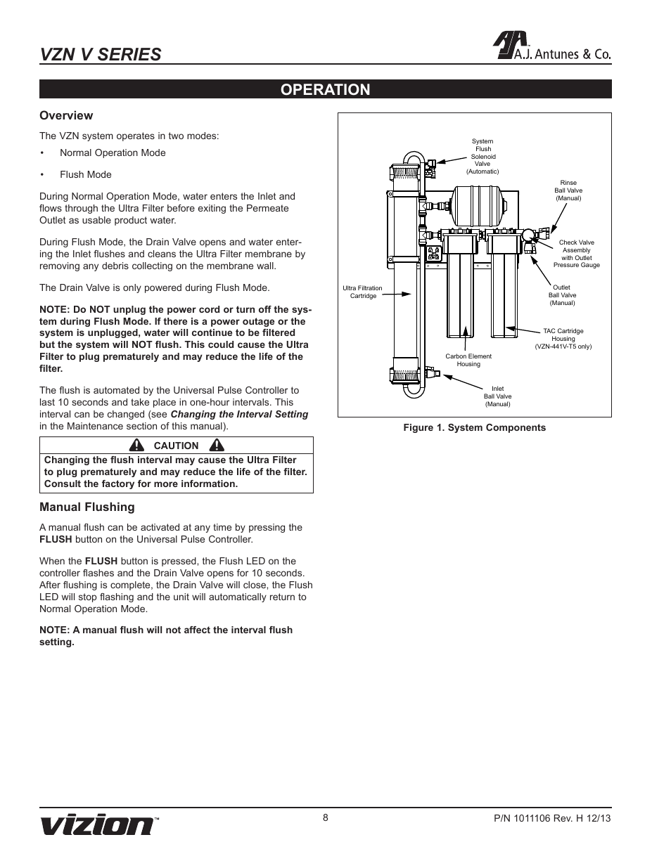 Vzn v series, Operation, Overview | Manual flushing | A.J. Antunes & Co VZN-441V-T5 9700752 User Manual | Page 8 / 24