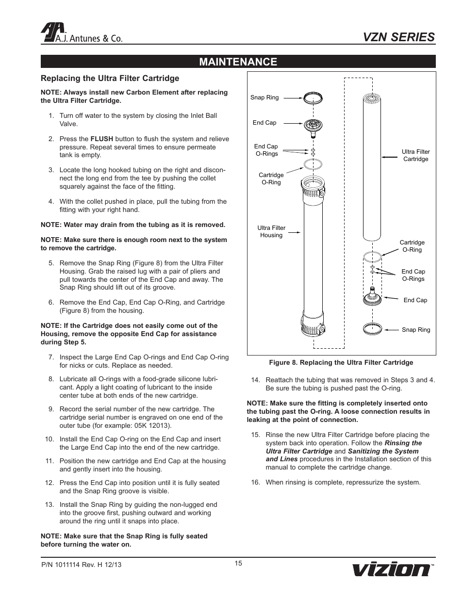 Vzn series, Maintenance | A.J. Antunes & Co VZN-441HC 9700772 User Manual | Page 15 / 24