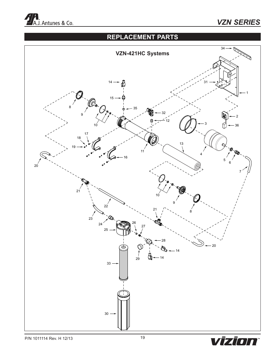 Vzn series, Replacement parts, Vzn-421hc systems | A.J. Antunes & Co VZN-441HC 9700772 User Manual | Page 19 / 24