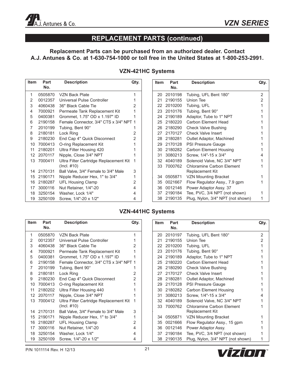 Vzn series, Replacement parts (continued) | A.J. Antunes & Co VZN-441HC 9700772 User Manual | Page 21 / 24