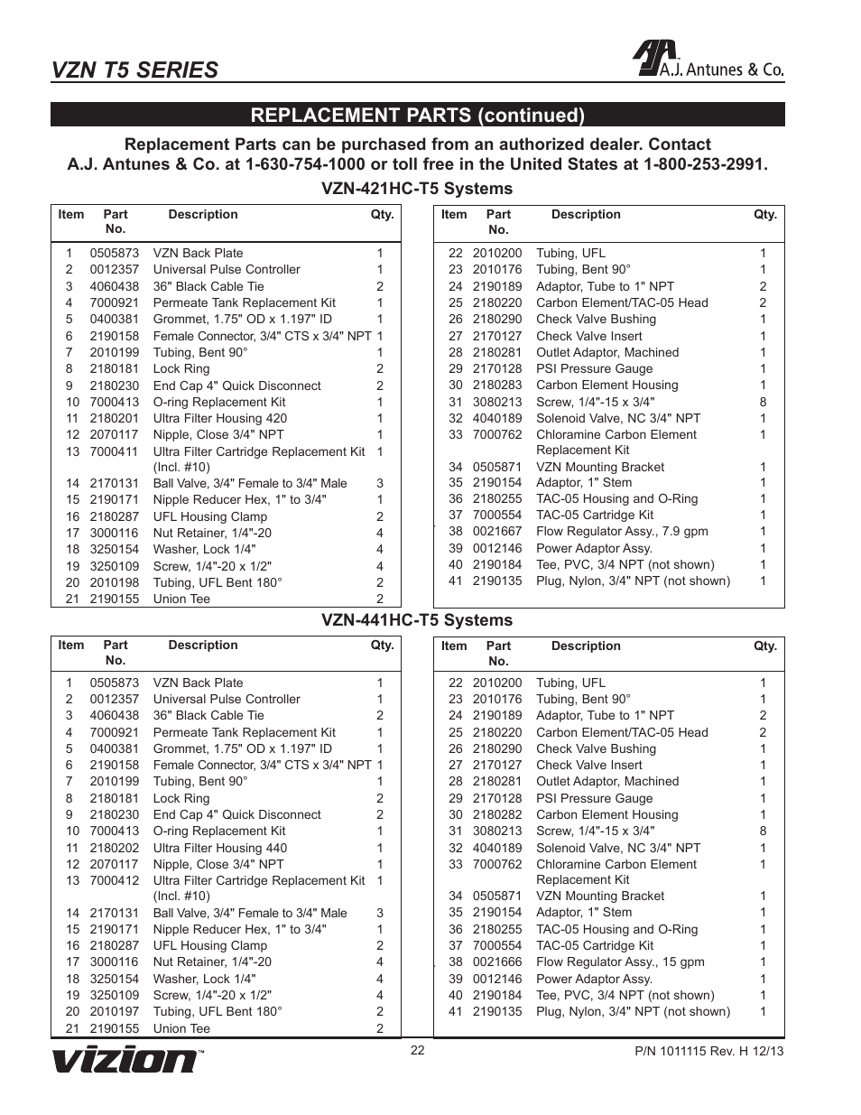 Vzn t5 series, Replacement parts (continued) | A.J. Antunes & Co VZN-441HC-T5 9700773 User Manual | Page 22 / 24