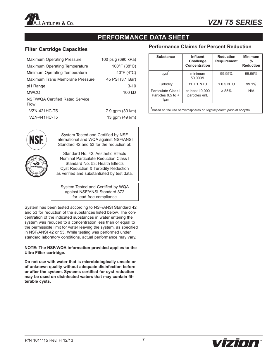 Vzn t5 series, Performance data sheet, Performance claims for percent reduction | Filter cartridge capacities | A.J. Antunes & Co VZN-441HC-T5 9700773 User Manual | Page 7 / 24