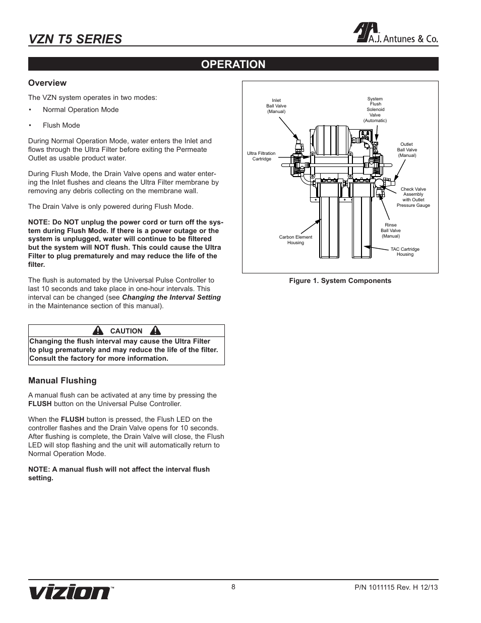 Vzn t5 series, Operation, Overview | Manual flushing | A.J. Antunes & Co VZN-441HC-T5 9700773 User Manual | Page 8 / 24