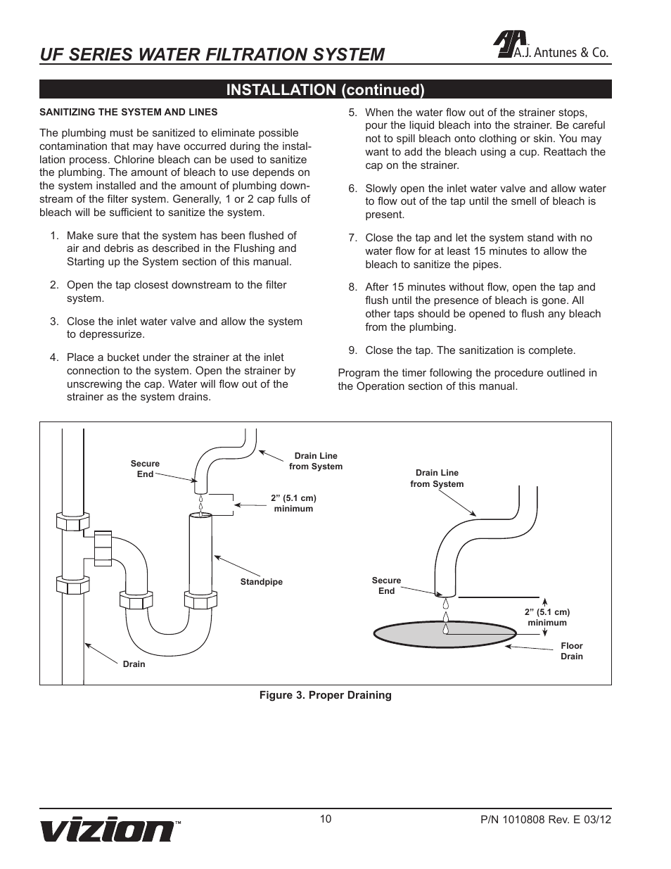 Uf series water filtration system, Installation (continued), A.j. antunes & co | A.J. Antunes & Co UF-216 9700433 User Manual | Page 10 / 20