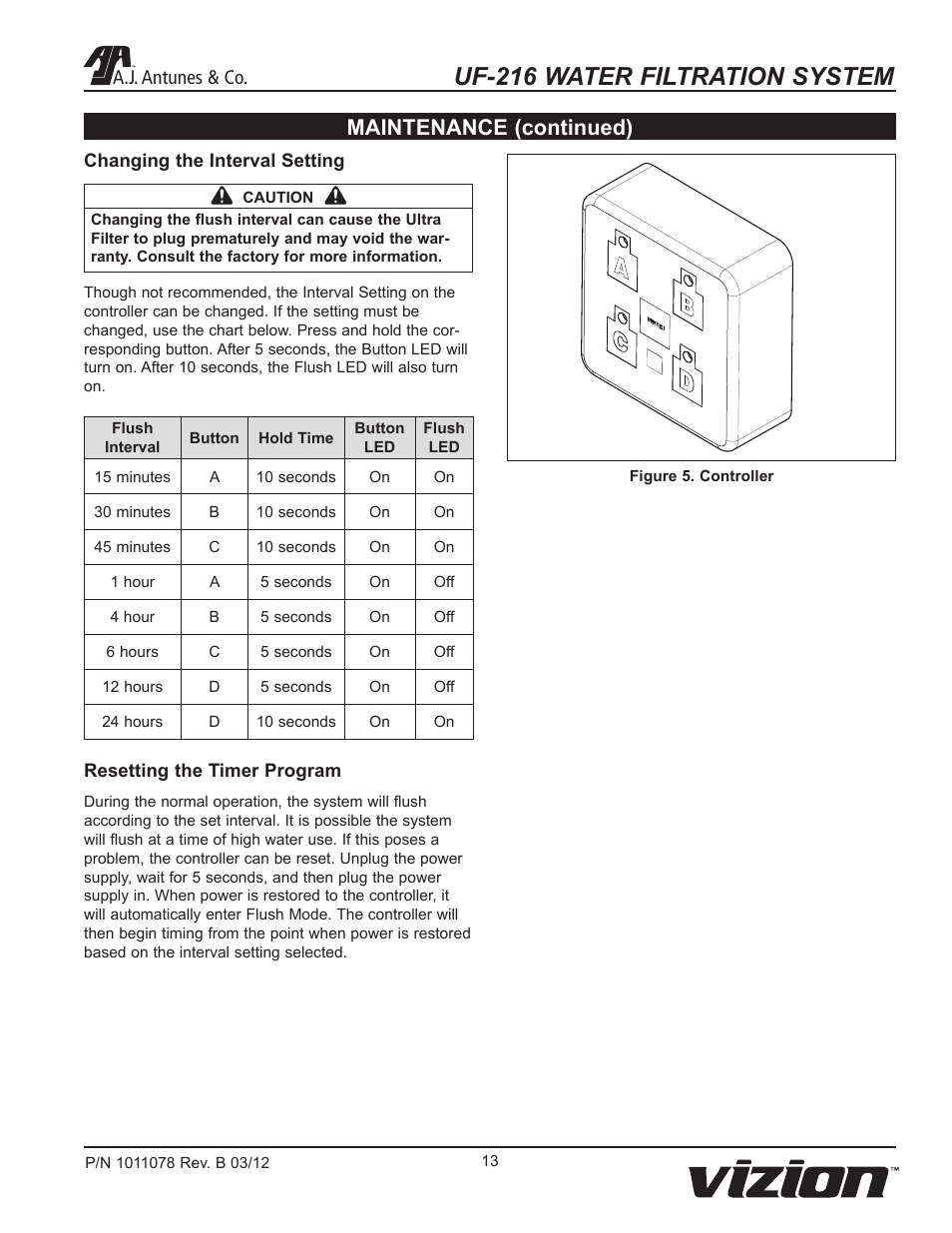 Uf-216 water filtration system, Maintenance (continued), A.j. antunes & co | A.J. Antunes & Co UF-216 9700435 User Manual | Page 13 / 16