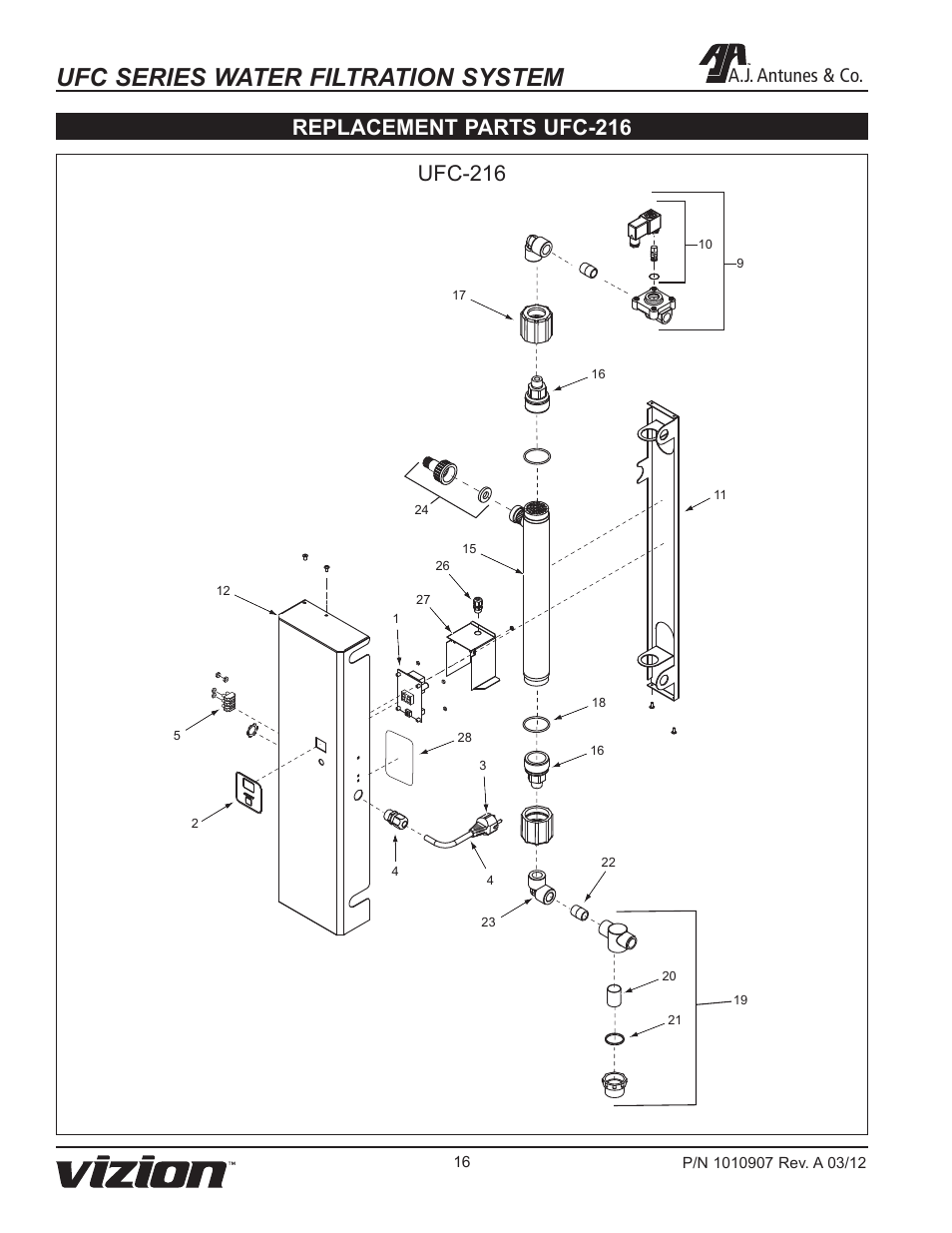 Ufc series water filtration system, Replacement parts ufc-216, Ufc-216 | A.j. antunes & co | A.J. Antunes & Co UFC-216 9700603 User Manual | Page 16 / 20