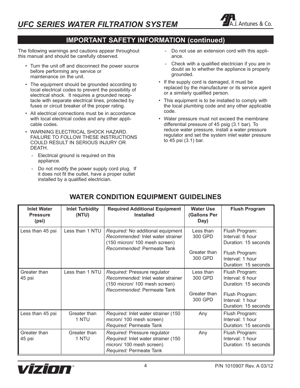 Ufc series water filtration system, Important safety information (continued), Water condition equipment guidelines | A.j. antunes & co | A.J. Antunes & Co UFC-216 9700603 User Manual | Page 4 / 20