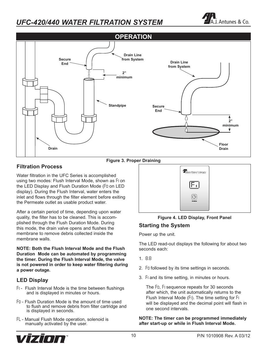 Operation, A.j. antunes & co | A.J. Antunes & Co UFC-440 9700616 User Manual | Page 10 / 20