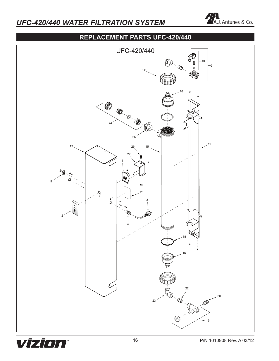 A.j. antunes & co | A.J. Antunes & Co UFC-440 9700616 User Manual | Page 16 / 20