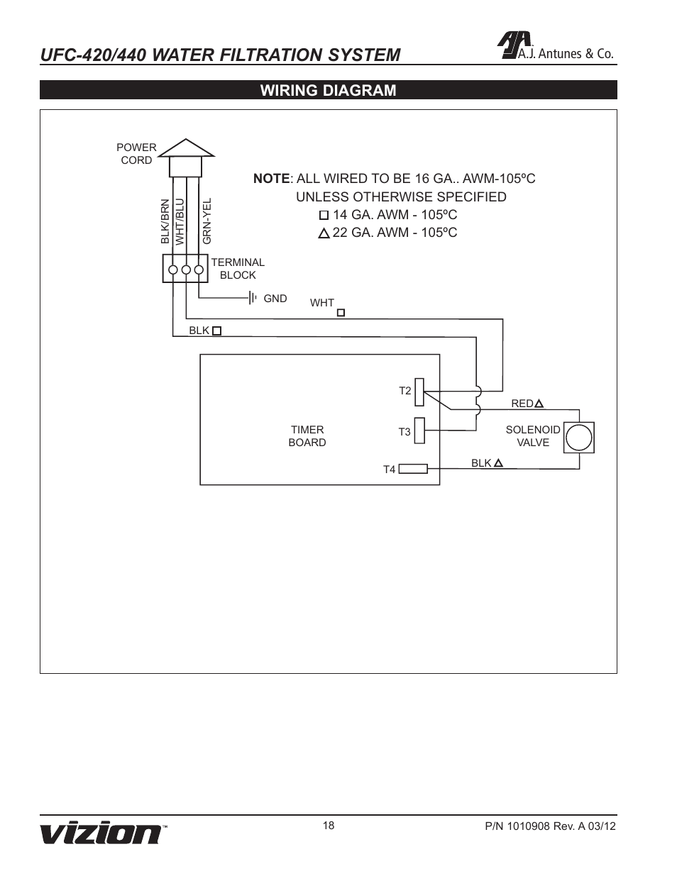 Wiring diagram, A.j. antunes & co | A.J. Antunes & Co UFC-440 9700616 User Manual | Page 18 / 20