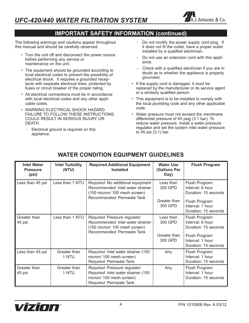 Important safety information (continued), Water condition equipment guidelines, A.j. antunes & co | A.J. Antunes & Co UFC-440 9700616 User Manual | Page 4 / 20