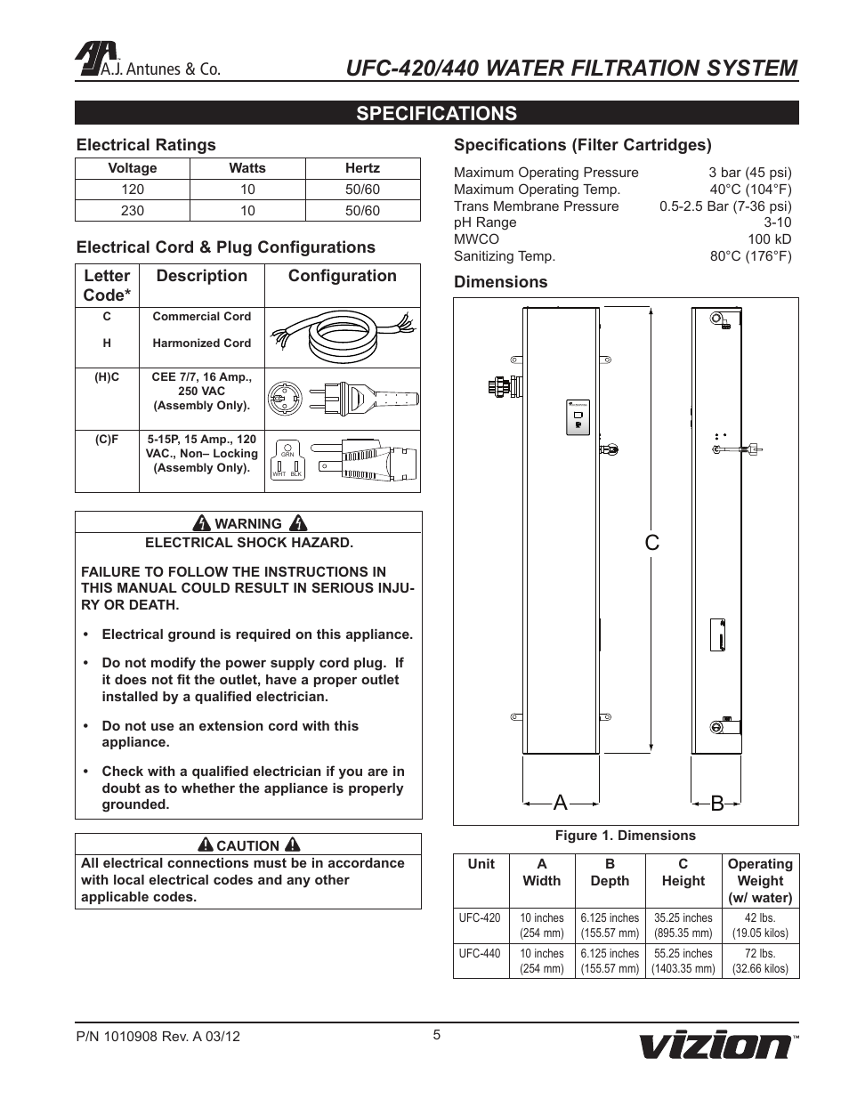 Ab c, Specifications, A.j. antunes & co | A.J. Antunes & Co UFC-440 9700616 User Manual | Page 5 / 20