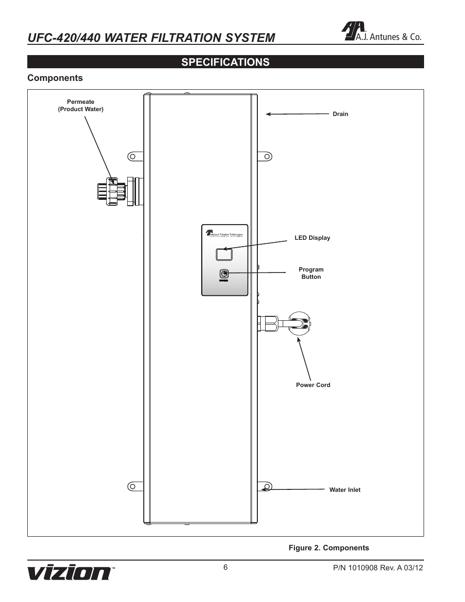 Specifications, A.j. antunes & co | A.J. Antunes & Co UFC-440 9700616 User Manual | Page 6 / 20