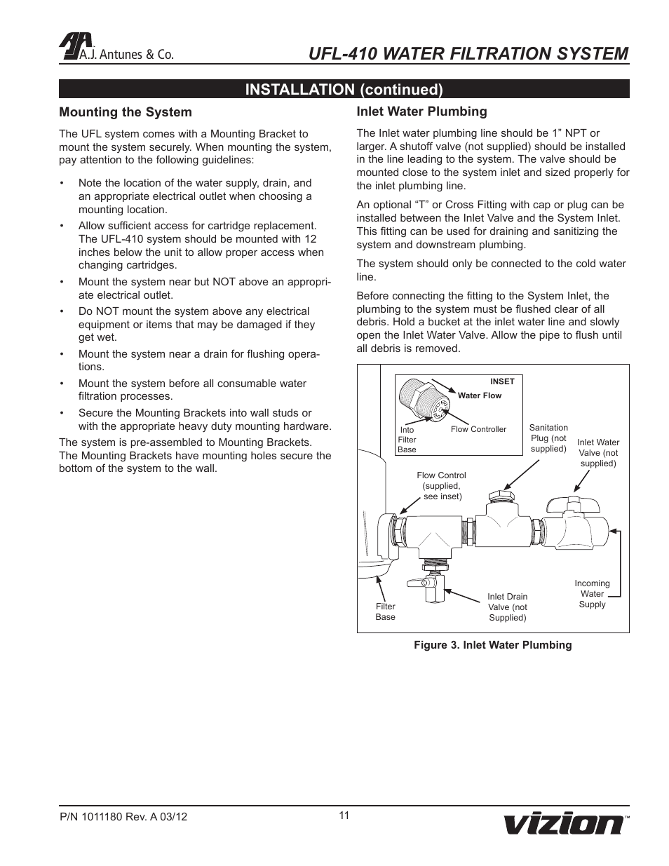 Ufl-410 water filtration system, Installation (continued), A.j. antunes & co | Mounting the system, Inlet water plumbing | A.J. Antunes & Co UFL-410 9700459 User Manual | Page 11 / 20