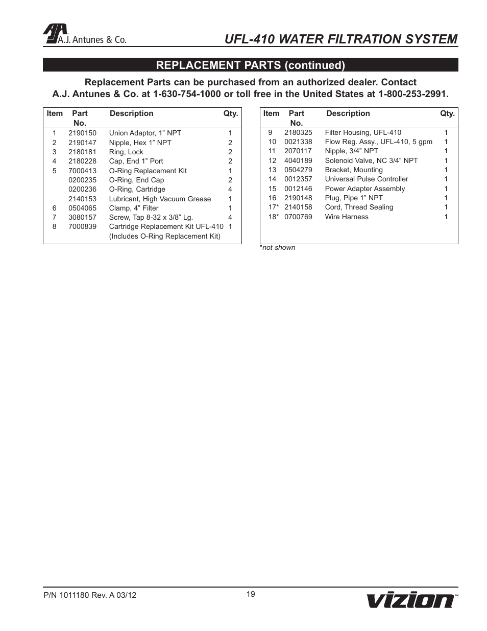 Ufl-410 water filtration system, Replacement parts (continued), A.j. antunes & co | A.J. Antunes & Co UFL-410 9700459 User Manual | Page 19 / 20