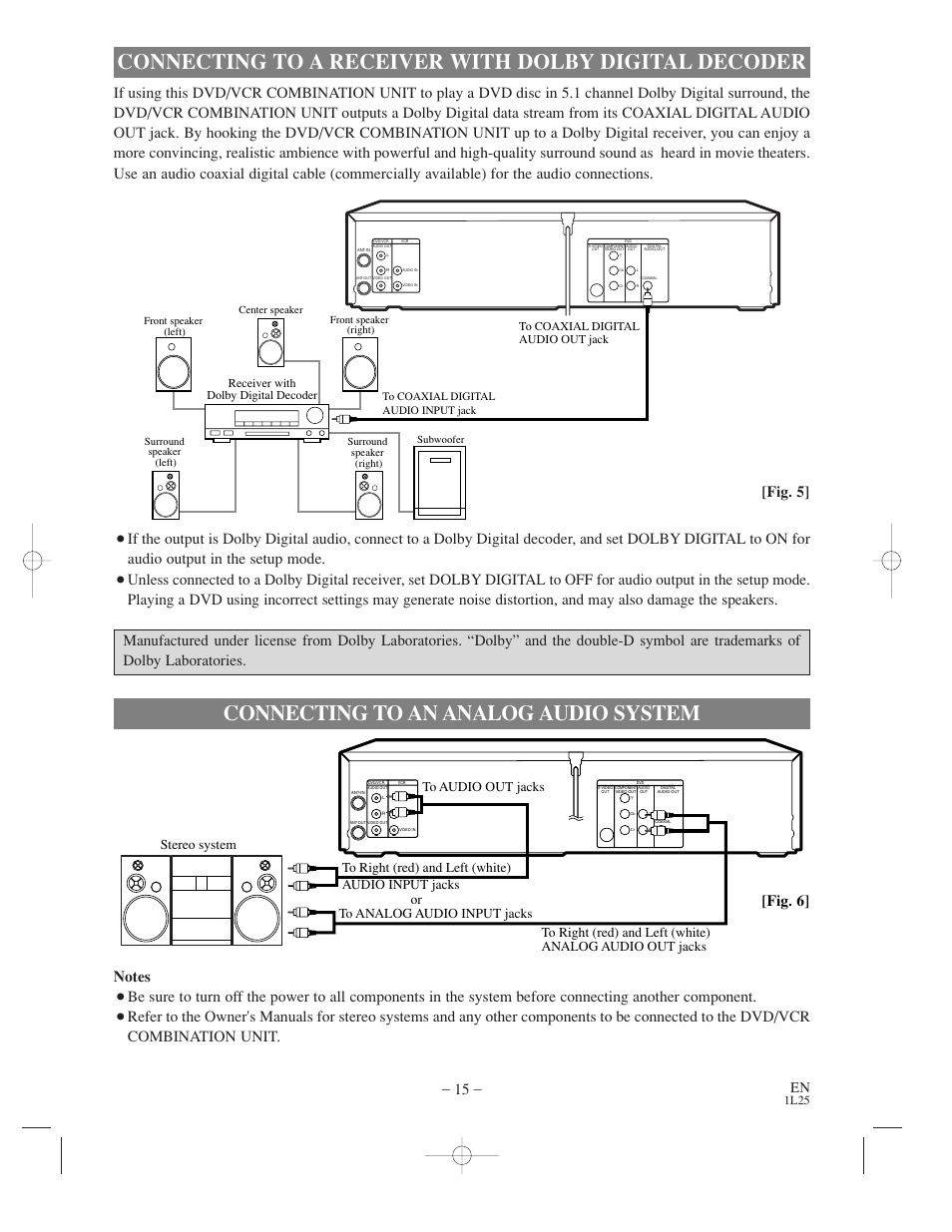 Connecting to an analog audio system, Fig. 6, Stereo system to analog audio input jacks | 1l25, Receiver with dolby digital decoder | Audiovox AXWD2003 User Manual | Page 15 / 34