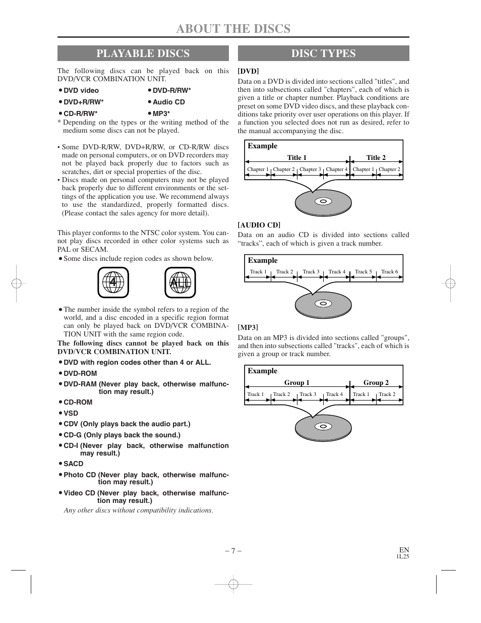 About the discs, Playable discs, Disc types | Audiovox AXWD2003 User Manual | Page 7 / 34