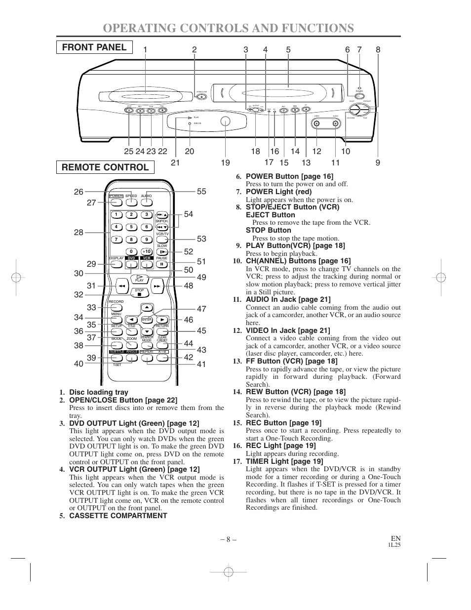 Operating controls and functions, Front panel remote control | Audiovox AXWD2003 User Manual | Page 8 / 34