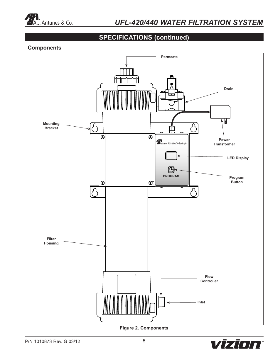 Specifications (continued), A.j. antunes & co, Components | A.J. Antunes & Co UFL-440 9700479 User Manual | Page 5 / 20