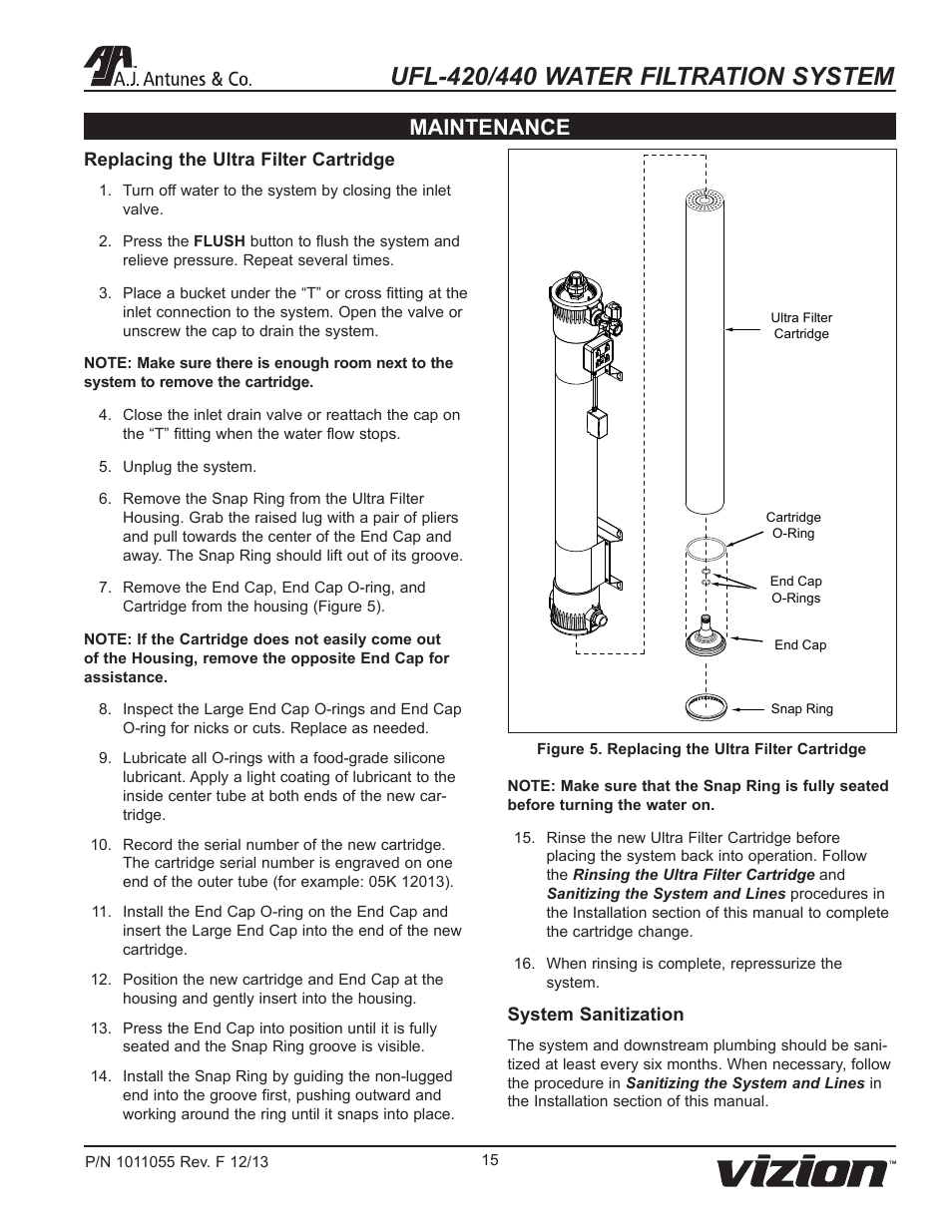 Maintenance | A.J. Antunes & Co UFL-440 9700475 User Manual | Page 15 / 20