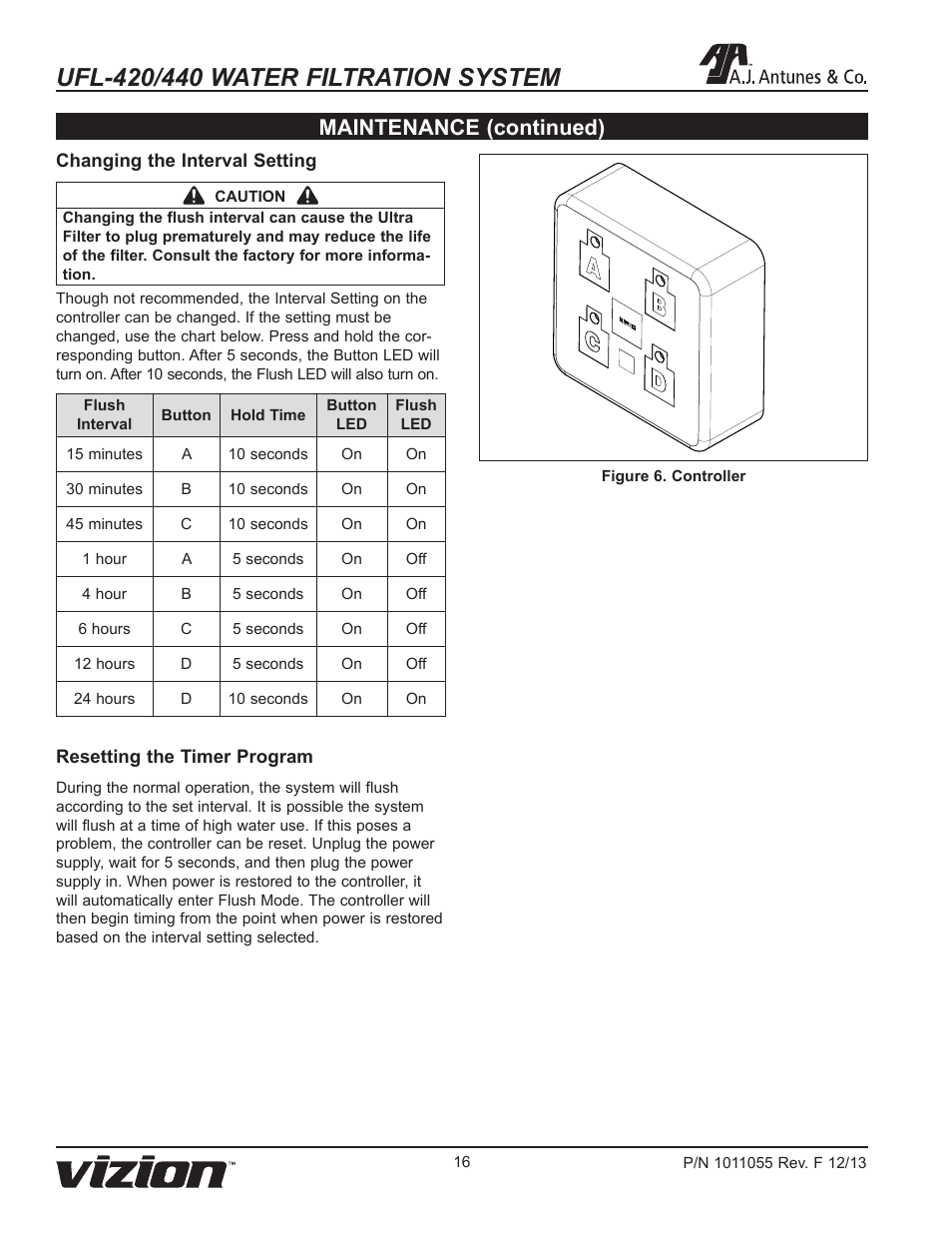 Maintenance (continued) | A.J. Antunes & Co UFL-440 9700475 User Manual | Page 16 / 20