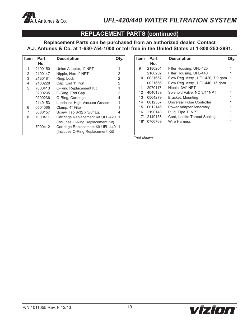 Replacement parts (continued) | A.J. Antunes & Co UFL-440 9700475 User Manual | Page 19 / 20