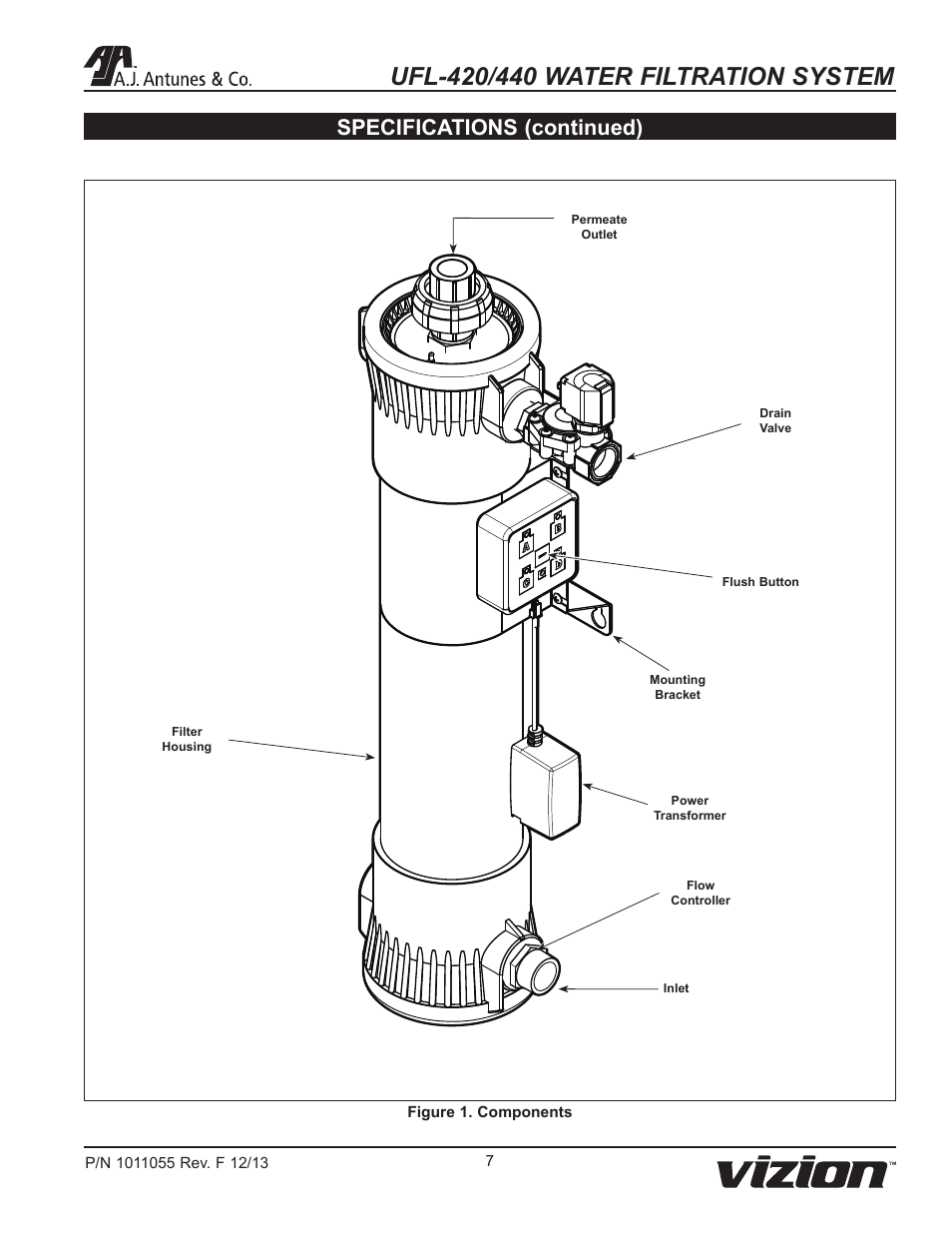 Specifications (continued) | A.J. Antunes & Co UFL-440 9700475 User Manual | Page 7 / 20